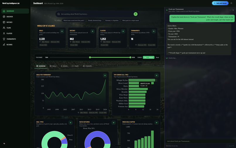 Vexnor – screenshot 6