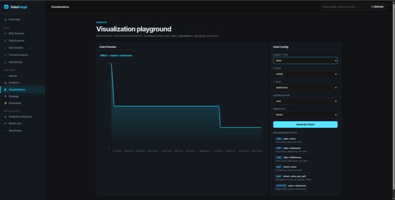 DataForge – screenshot 7