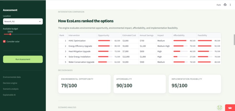 EcoLens – screenshot 3