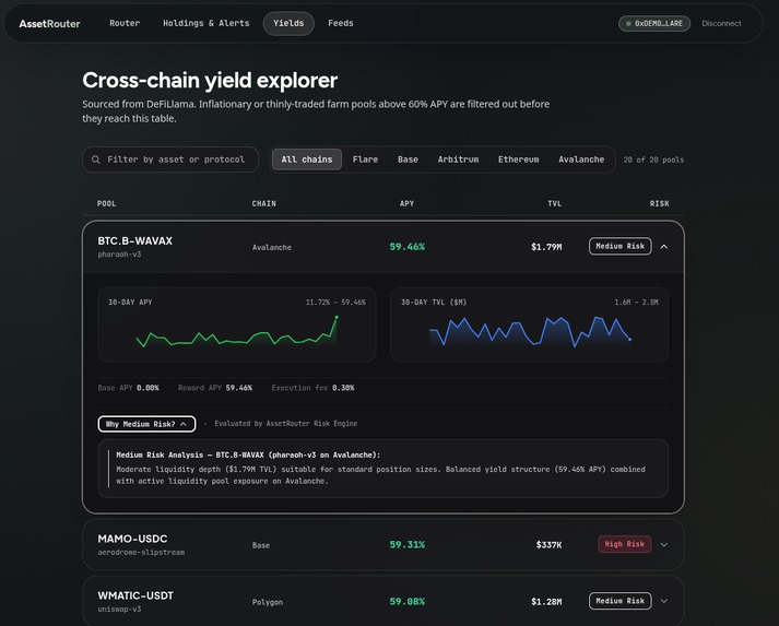 AssetRouter-AI – screenshot 3