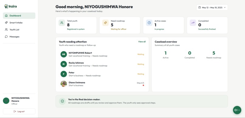 Inzira – screenshot 4