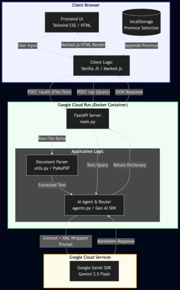 kazilaw – screenshot 9