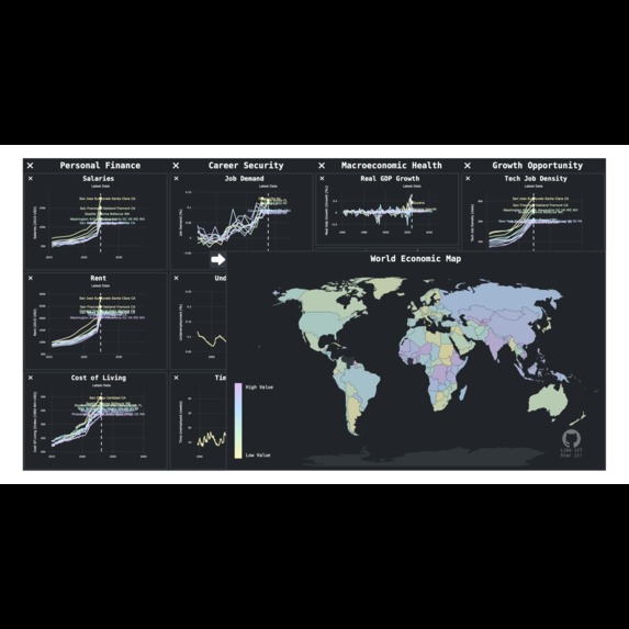 AI Labor forecaster – screenshot 1