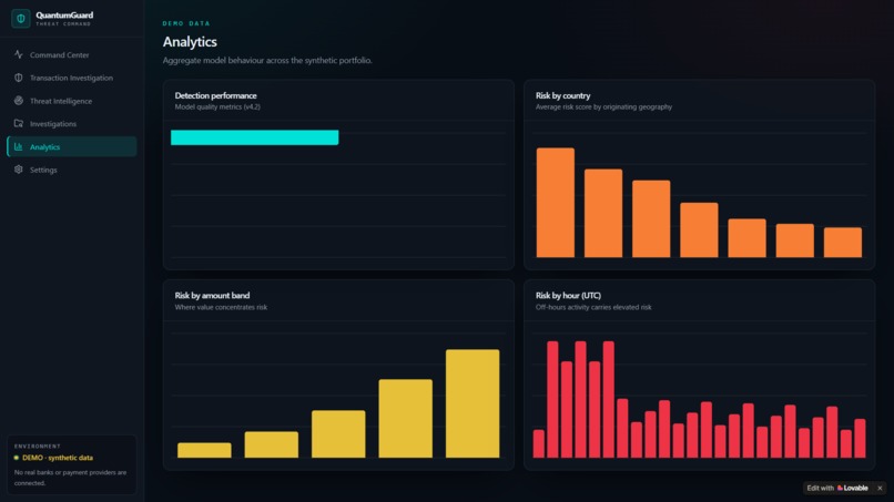 QuantumGuard – screenshot 5