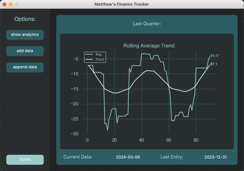 Personal Budgeting Software – screenshot 2
