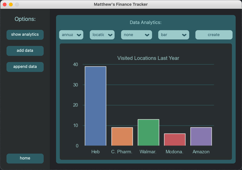 Personal Budgeting Software – screenshot 8