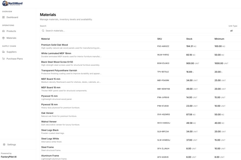 FactoryPilot – screenshot 5