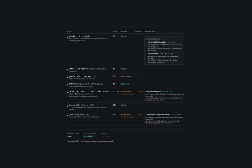 BudgetForge – screenshot 4