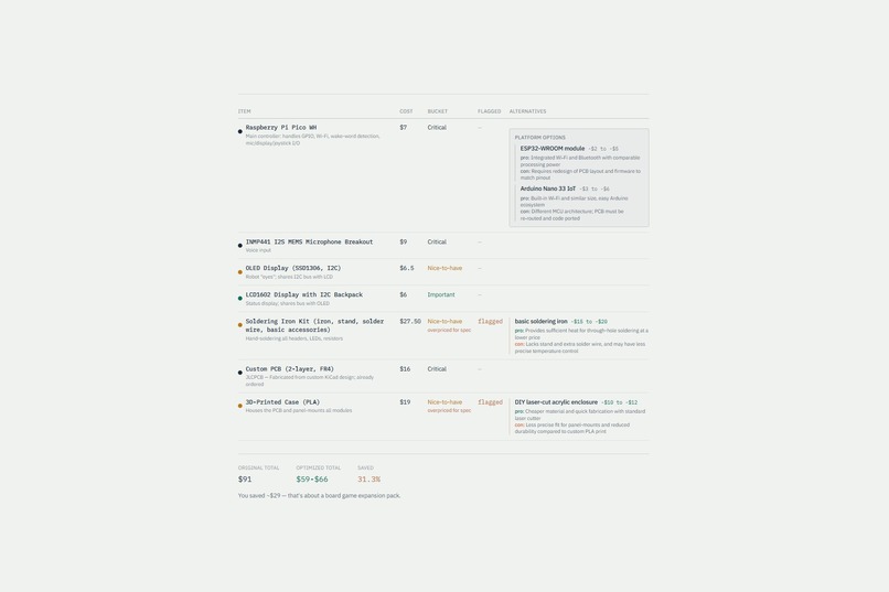 BudgetForge – screenshot 6