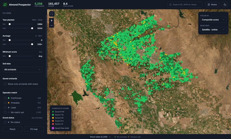 Almond Prospector – screenshot 1