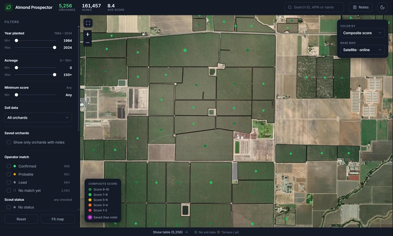 Almond Prospector – screenshot 2