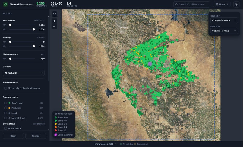 Almond Prospector – screenshot 6