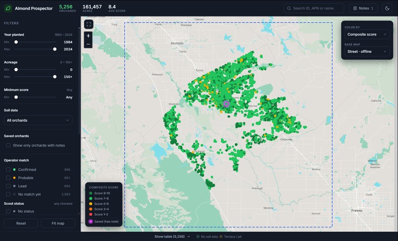 Almond Prospector – screenshot 7