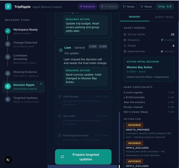 TripRipple – screenshot 1