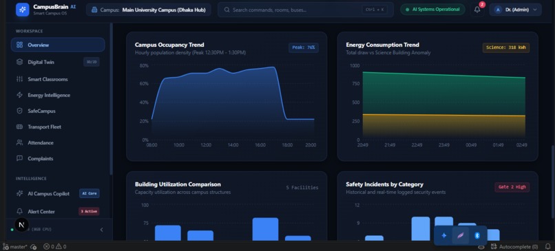 CampusBrain AI – screenshot 5