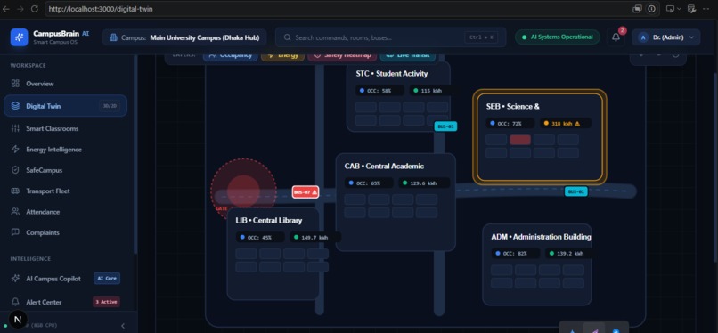 CampusBrain AI – screenshot 6