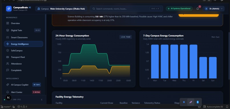 CampusBrain AI – screenshot 10