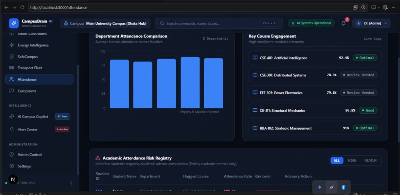 CampusBrain AI – screenshot 11