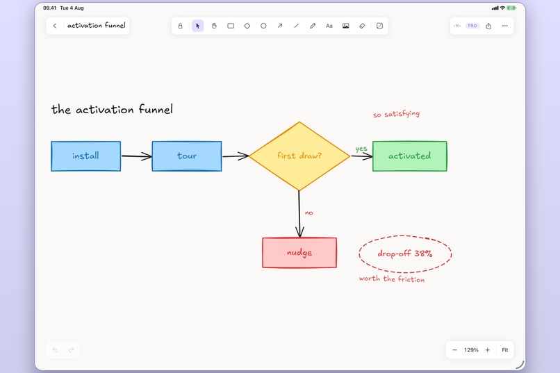 Xcalidraw: native Excalidraw for iPad – screenshot 1