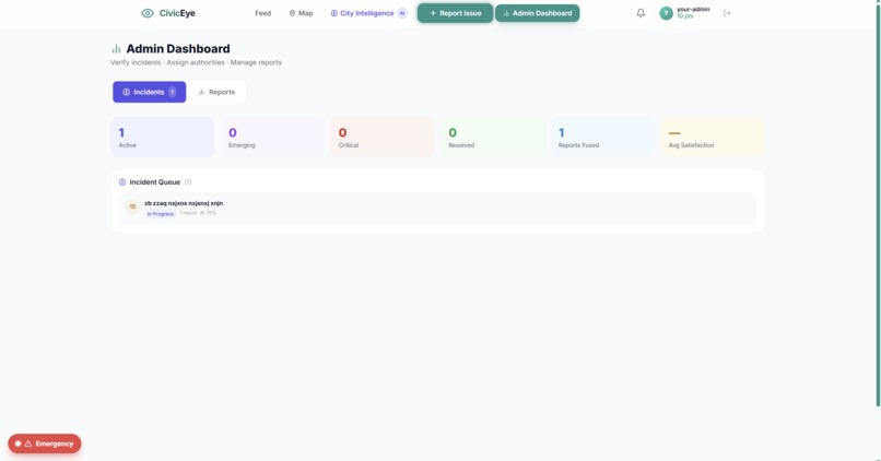 CivicMind AI – screenshot 3