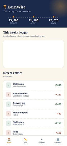 EarnWise – screenshot 1