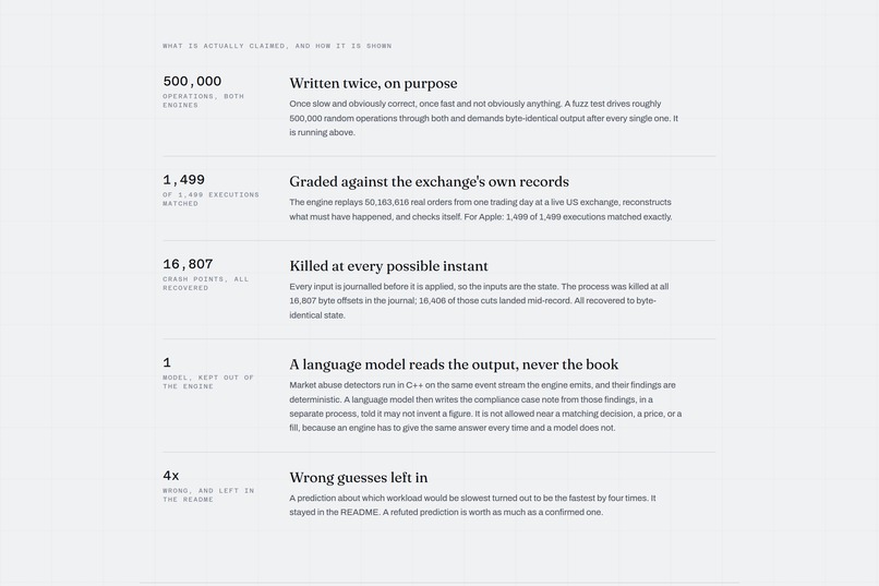 pricetime – screenshot 3