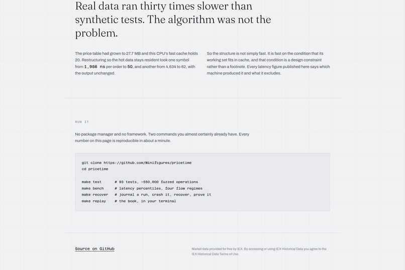 pricetime – screenshot 4
