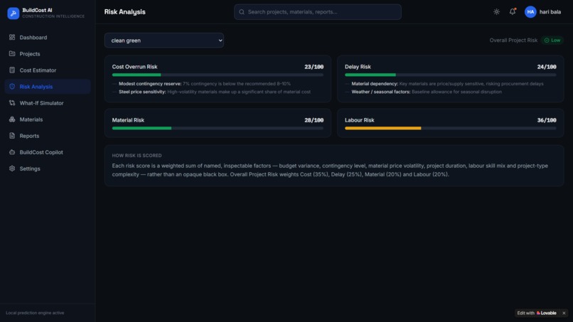  BUILD COST AI – screenshot 15