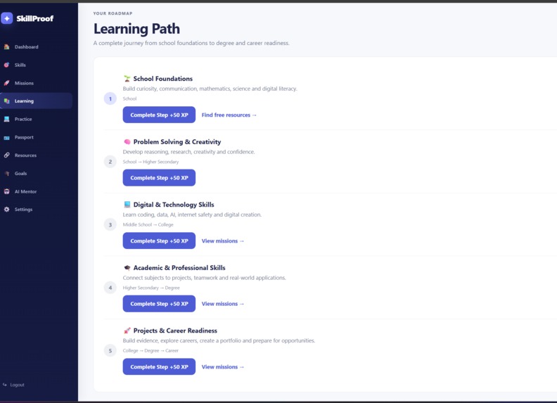 skillproof – screenshot 9
