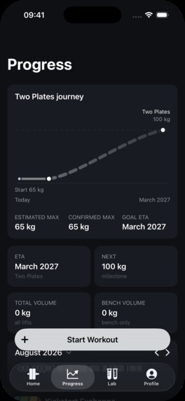 Two Plates - Bench Press 100kg/225lb – screenshot 1