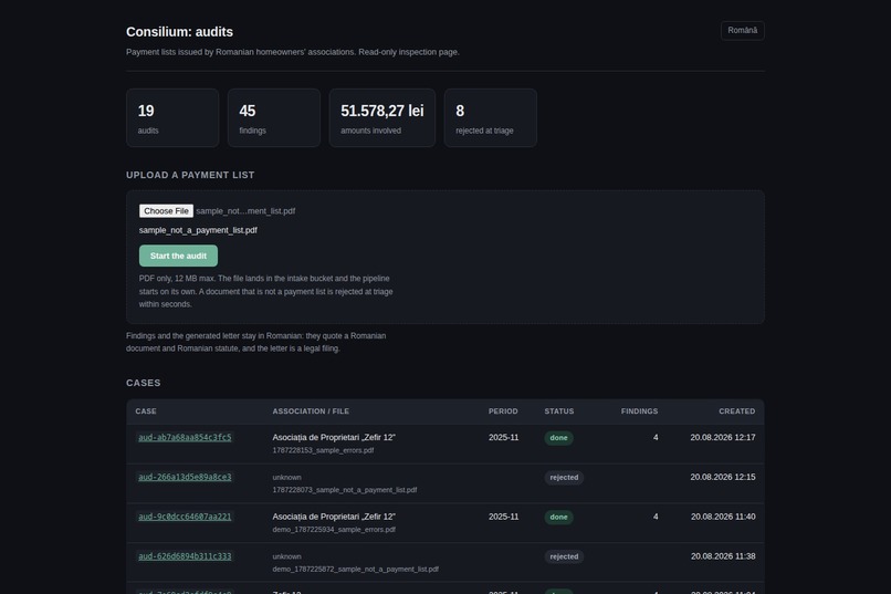 Consilium – screenshot 2