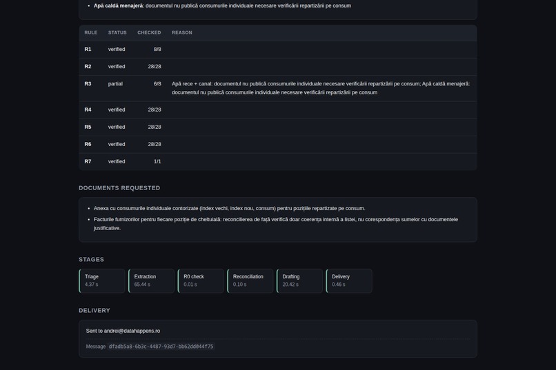 Consilium – screenshot 4