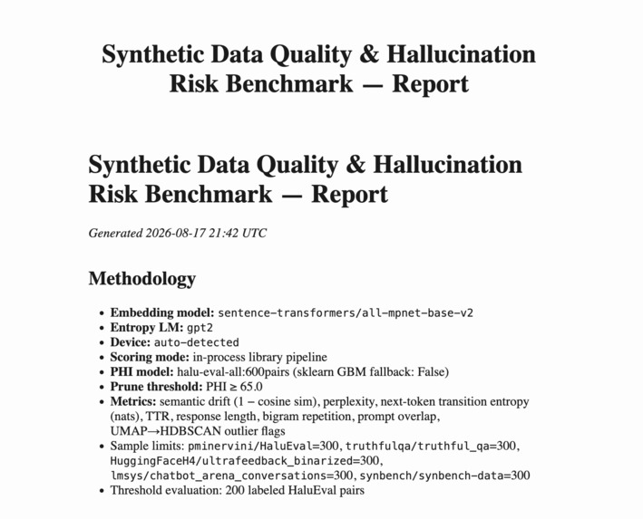 PHI — Synthetic Data Quality & Hallucination Risk Benchmark – screenshot 2