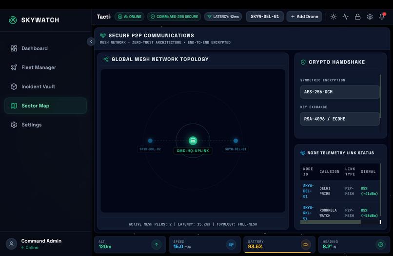 Drona – screenshot 3