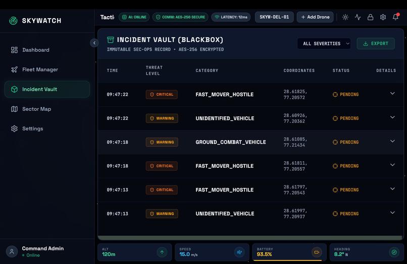 Drona – screenshot 4