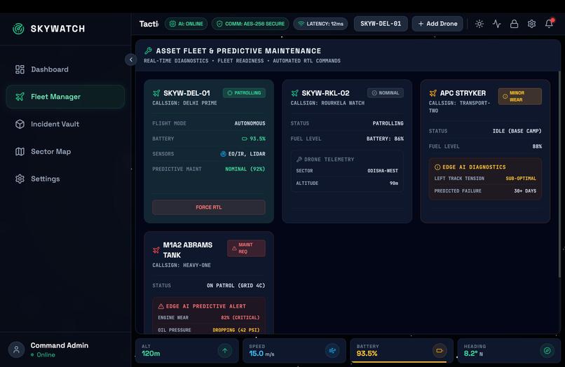 Drona – screenshot 5