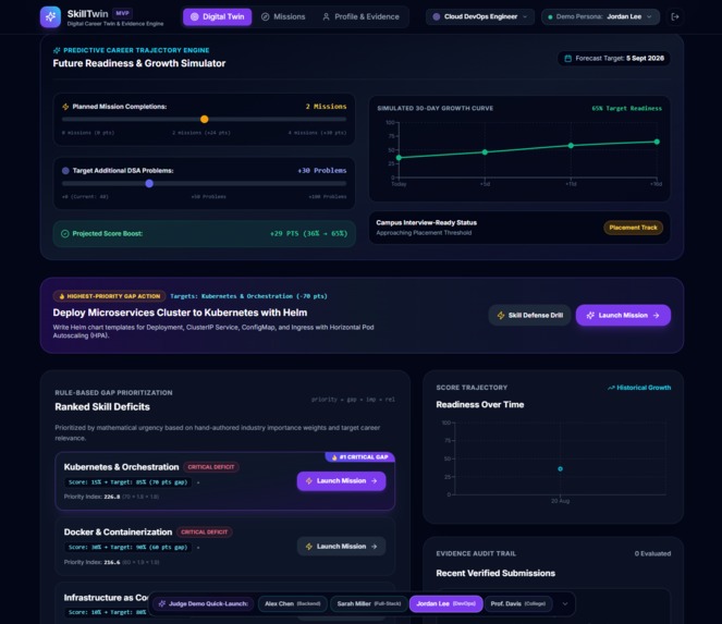 SkillTwin – screenshot 7