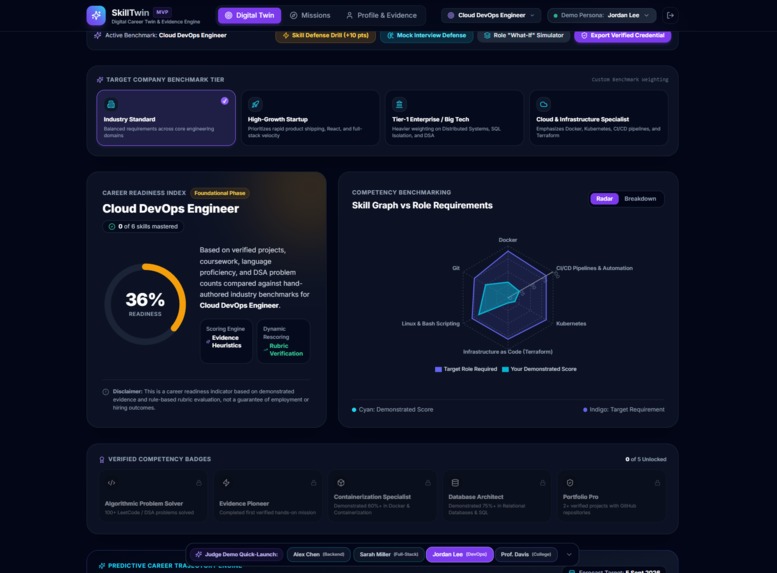 SkillTwin – screenshot 3