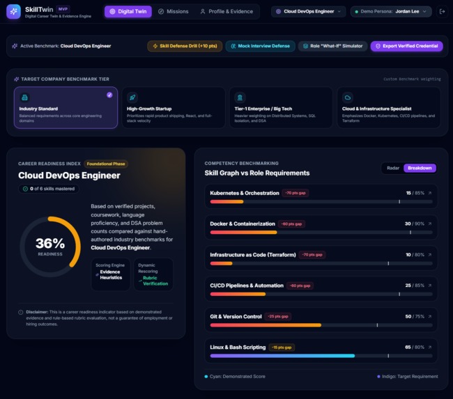 SkillTwin – screenshot 4