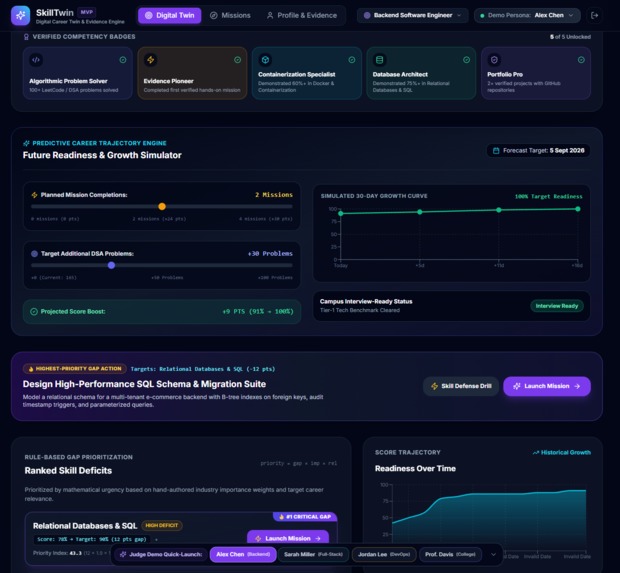 SkillTwin – screenshot 11