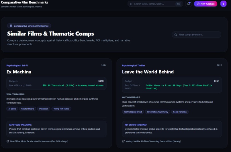 CineMatch / Script Scout Agent – screenshot 6