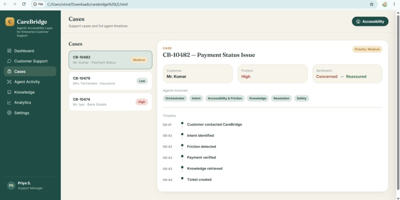 CareBridge – screenshot 3