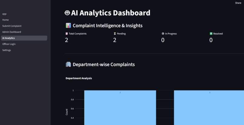 AdminAI  – screenshot 8