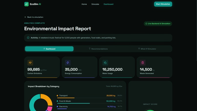 EcoSim AI — Environmental Impact Decision Simulator – screenshot 4