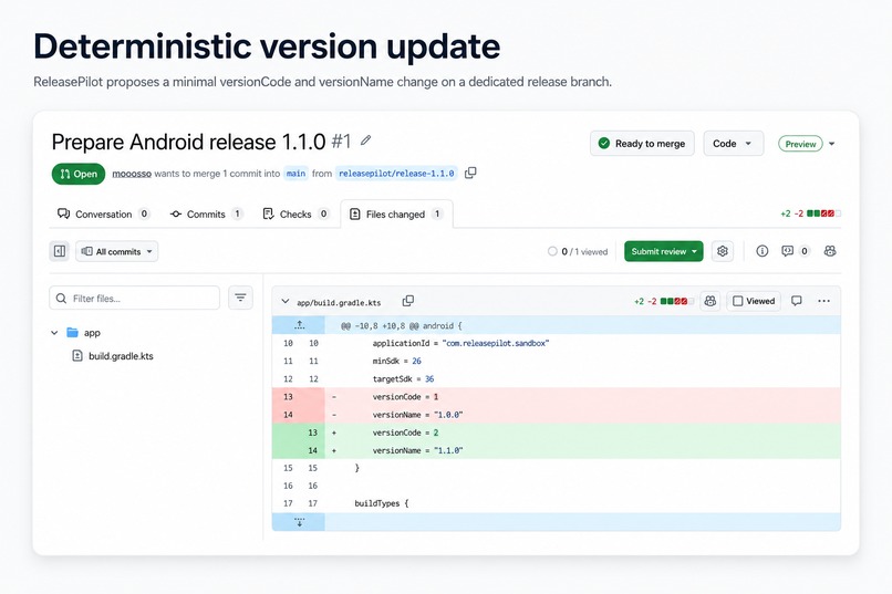 ReleasePilot – screenshot 1
