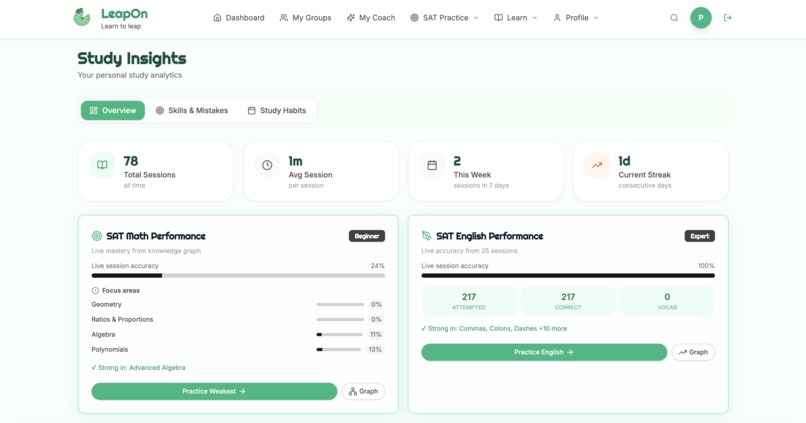 LeapOn SAT – screenshot 12