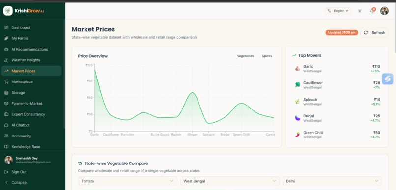 KrishiGrow AI – screenshot 4