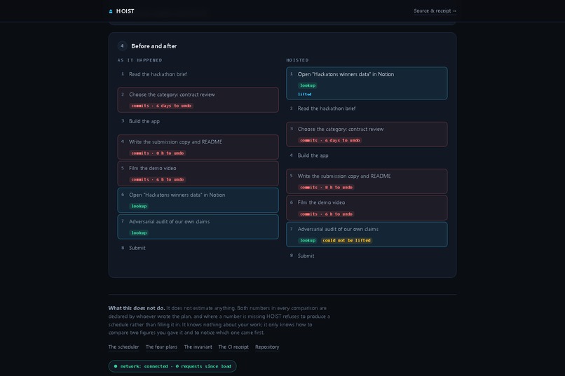 HOIST – screenshot 7