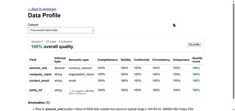 TransformIQ — AI-Assisted ERP Migration (Gemini + Genkit) – screenshot 2