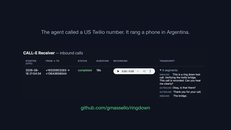 Ringdown – screenshot 1
